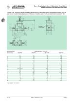 Right-Angle Bevel Gearboxes - 10