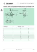 Right-Angle Bevel Gearboxes - 12