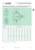 Right-Angle Bevel Gearboxes - 3