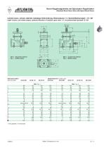 Right-Angle Bevel Gearboxes - 7