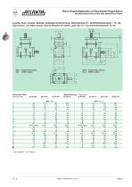 Right-Angle Bevel Gearboxes - 8