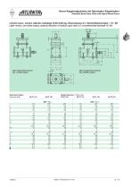 Right-Angle Bevel Gearboxes - 9