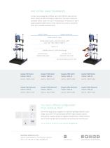 EasySyn Reactor System | Flyer - 2