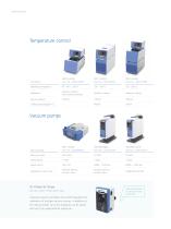 EasySyn Reactor Systems | Brochure-12