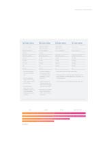 Heating and Cooling Temperature Control Instruments - 6