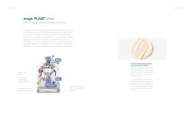IKA magic PLANT-6