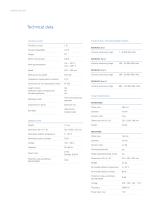 MEASURING VISCOSITY | IKA ROTAVISC - 10