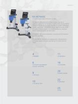 MEASURING VISCOSITY | IKA ROTAVISC - 3