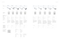 Overhead Stirrers-12