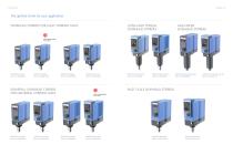 Overhead Stirrers-8