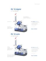 Rotary Evaporators-4