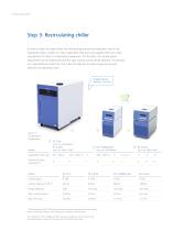 ROTARY EVAPORATORS I SETUP SOLUTIONS-5
