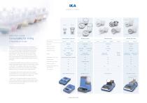 Selection Guide | Consumables for milling - 1