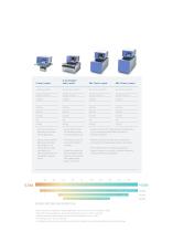 Temperature Control Systems-5