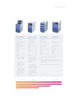 Temperature Control Systems-6