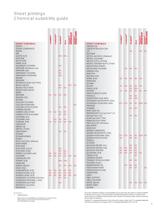 Gaskets manual - 9