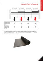 Floor Isolation-11