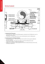 Pipe Support Solutions-10