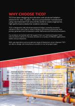 Pipe Support Solutions-2