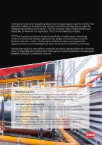 Pipe Support Solutions-3