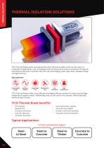 Pipe Support Solutions-8