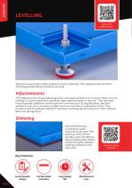 Plant & Machinery Isolation-12