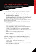 Plant & Machinery Isolation-5