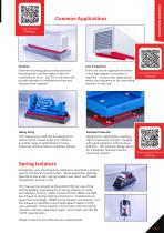 Plant & Machinery Isolation-9