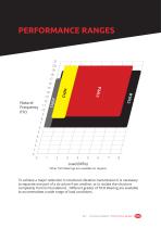 Structural Isolation-7