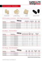 Accessories and Consumables for High-Temperature Furnaces-6