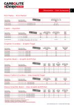 Accessories and Consumables for High-Temperature Furnaces-7