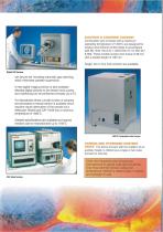 Coal, Coke & Iron Ore Testing Furnaces-8