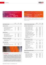 Laboratory & Industrial Ovens & Furnaces-4