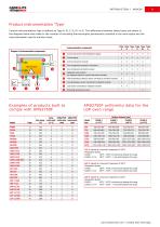 Laboratory & Industrial Ovens & Furnaces-9