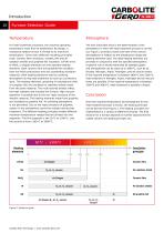 Vacuum, Inert and Reactive Gas Furnaces up to 3000 °C-10