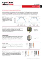 Vacuum, Inert and Reactive Gas Furnaces up to 3000 °C-7