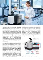 Verder Scientific Solutions for Additive Manufacturing-5