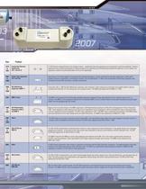 Advances in Chemical Suppression - 4