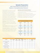 ASE Series Automated Sample Preparation Accelerated Solvent Extractors Brochure - 6