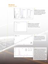 Biofuel Workflows Process Monitoring and Analysis - 11