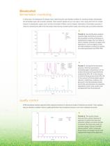 Biofuel Workflows Process Monitoring and Analysis - 7