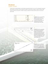 Biofuel Workflows Process Monitoring and Analysis - 9