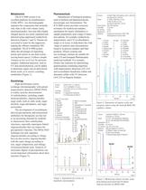 Biomolecule Analysis Using the ICS-5000 Ion Chromatography System - 2