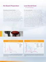 Capillary Ion Chromatography Global Food and Beverage Testing Solutions - 6