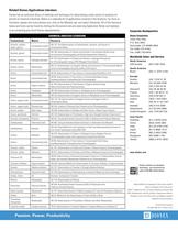 Chemicals for a Global Market - 1