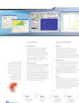 Chromeleon Chromatography Management System for Ion Chromatography Brochure - 2