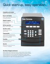 Corona CAD Charged Aerosol Detector - 7