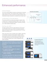 Corona ultra RS Charged Aerosol Detector - 5