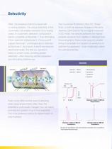 Coulochem III Electrochemical Detector Brochure - 4