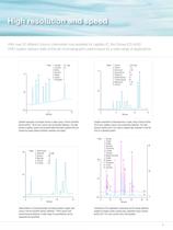 Dionex ICS-4000 Capillary HPIC Brochure - 5